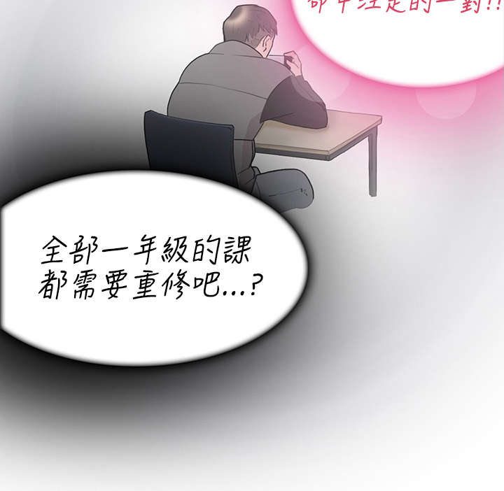 第8章：理想型22