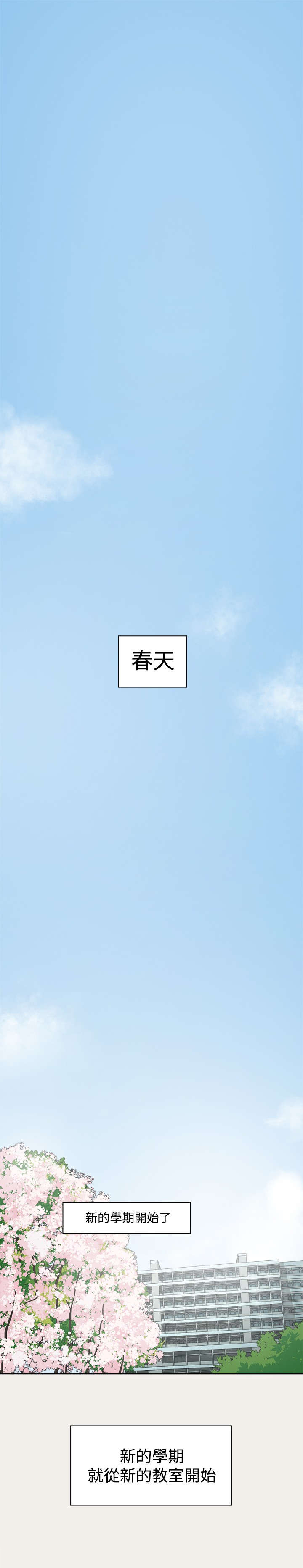 第6章：变身0