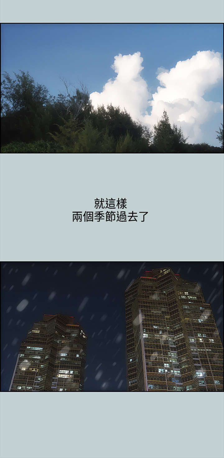 第28章：我累了15