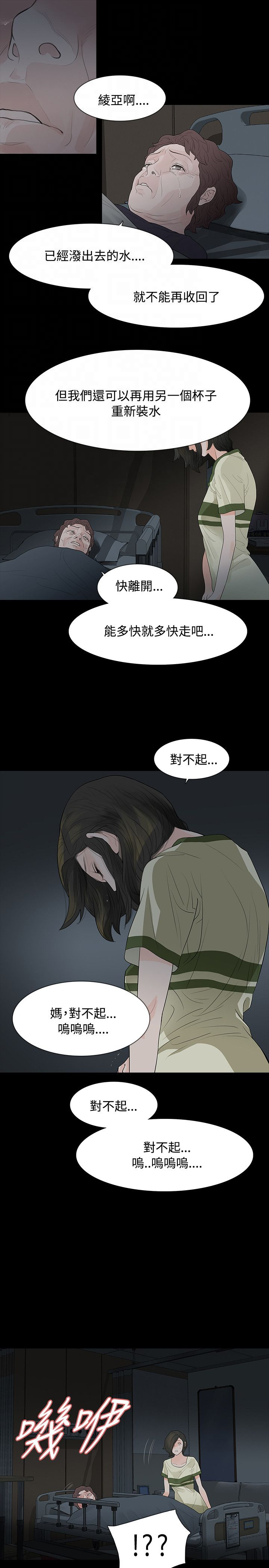 第55章：住院7
