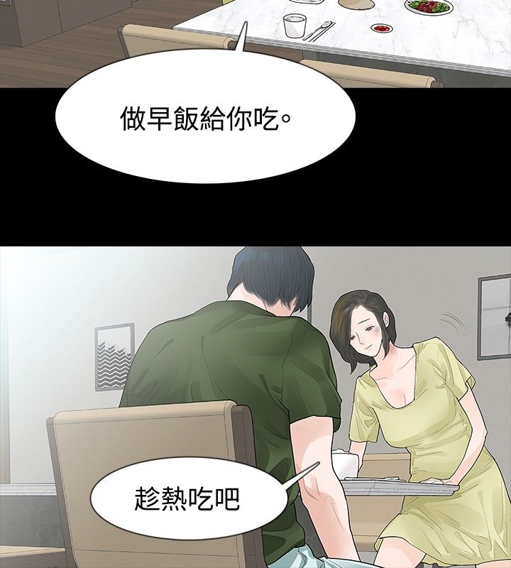 第36章：为了你自己5