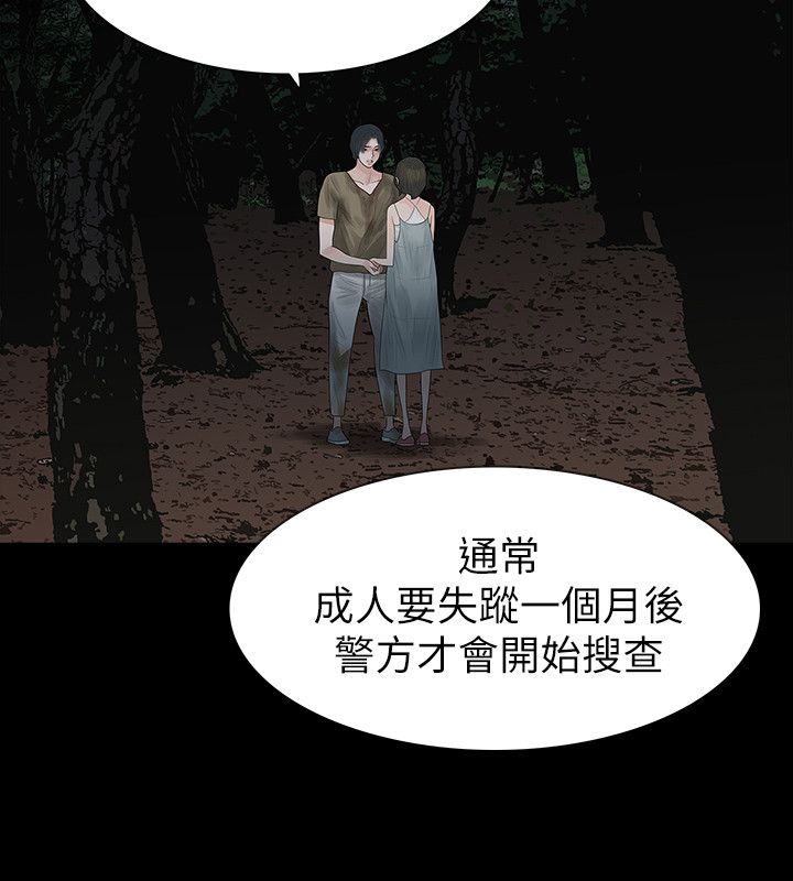 第65章：怀疑4