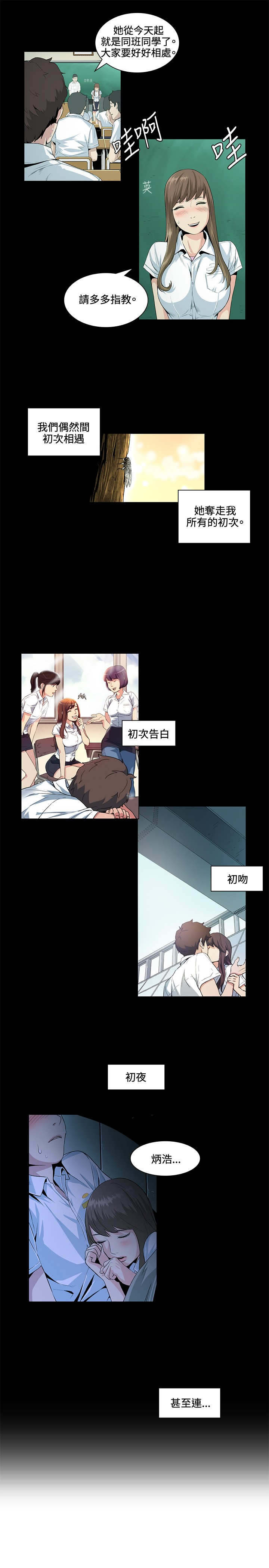 第21章：初次2