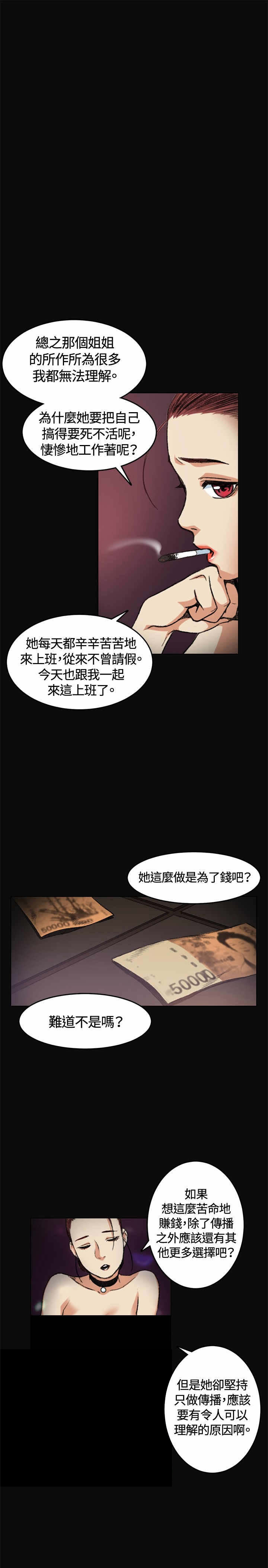 第5章：金钱3