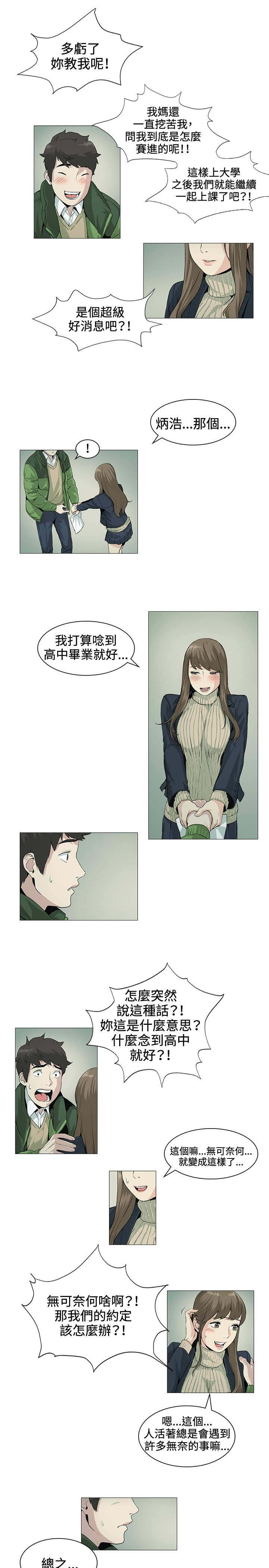 第20章：大学2