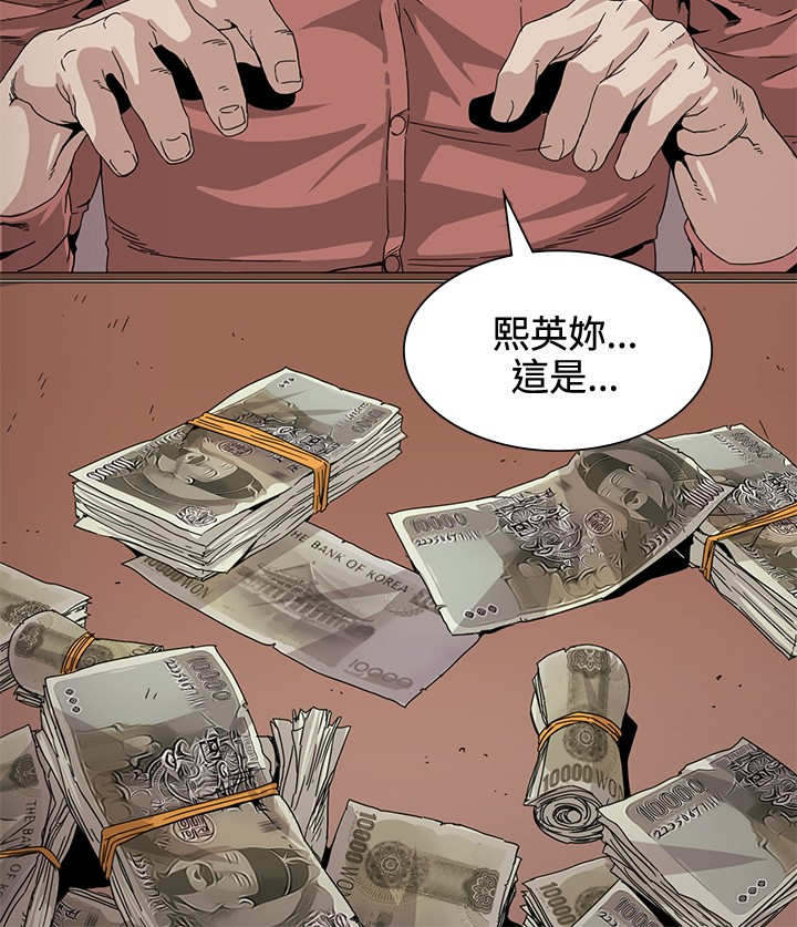 第29章：事件10