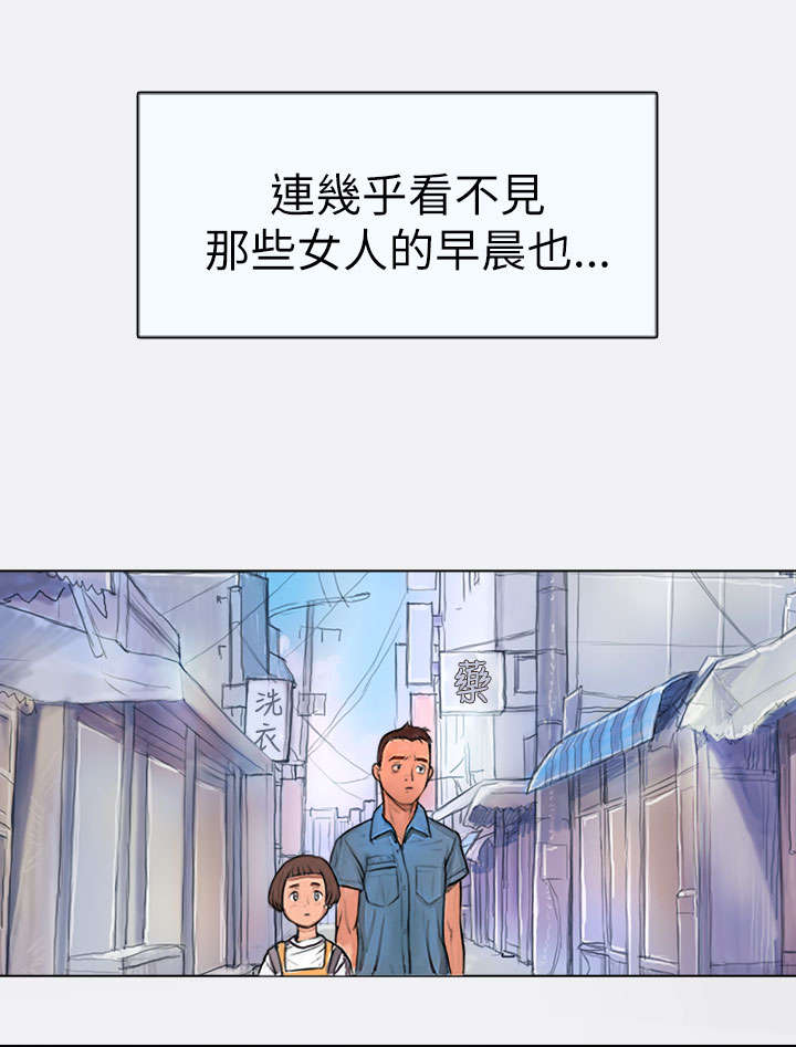 第2章：恐惧14