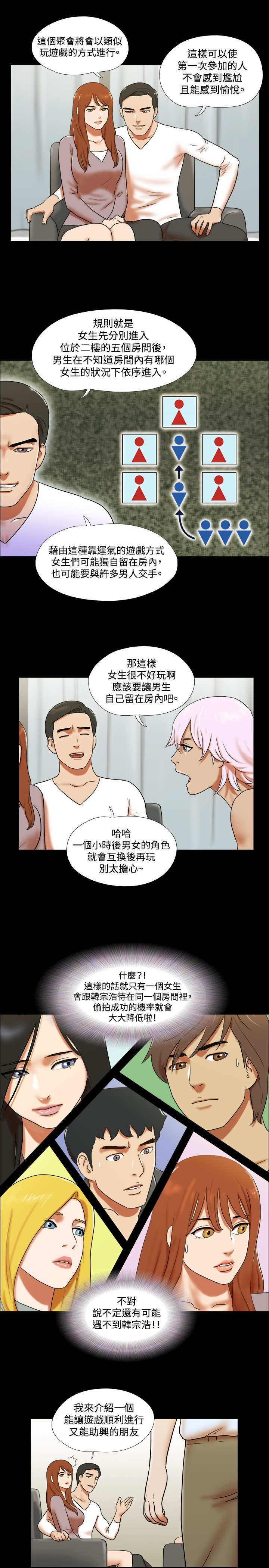 第53章：跟踪4