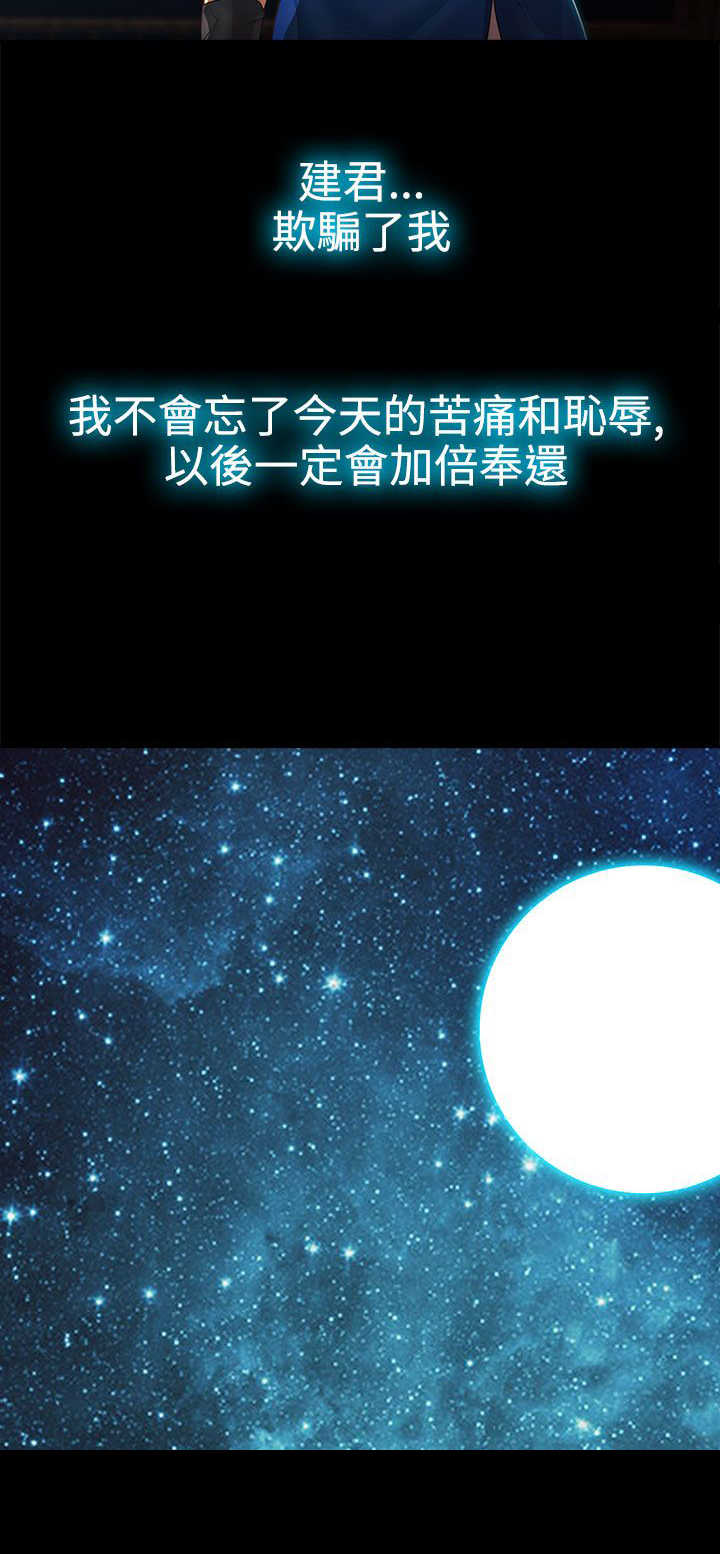 第29章：揭露13