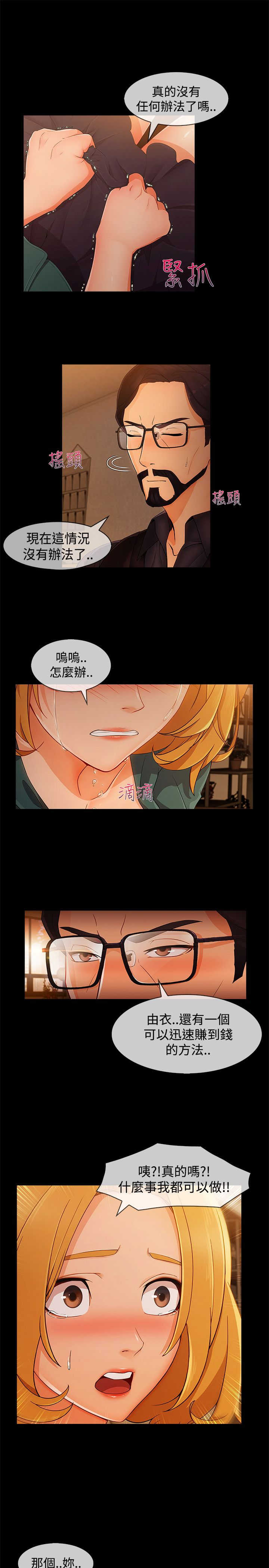 第52章：方法7