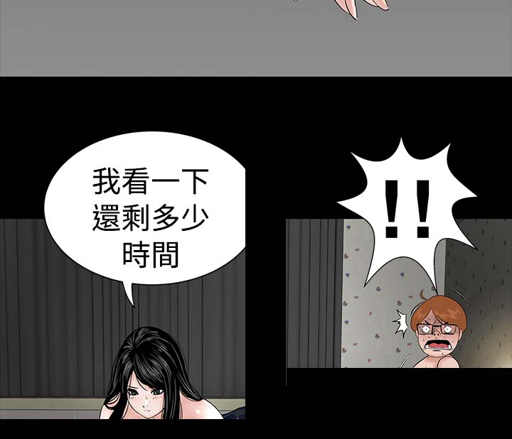 第4章：监控7