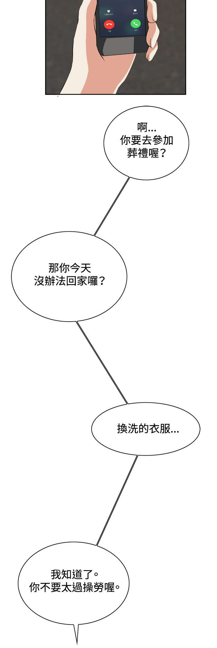 第45章：参加葬礼2