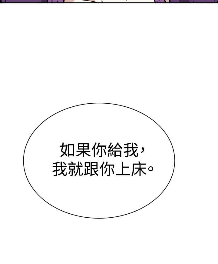 第20章：交易6