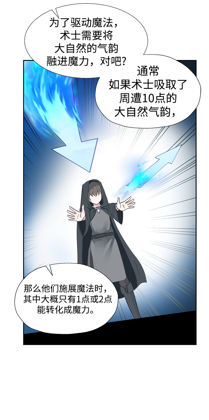 第25话28