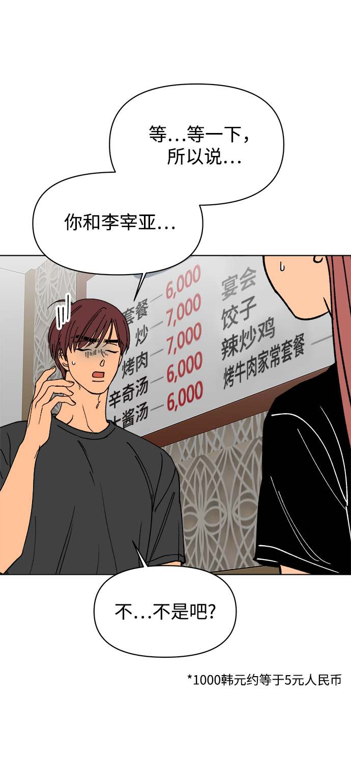 第28话3