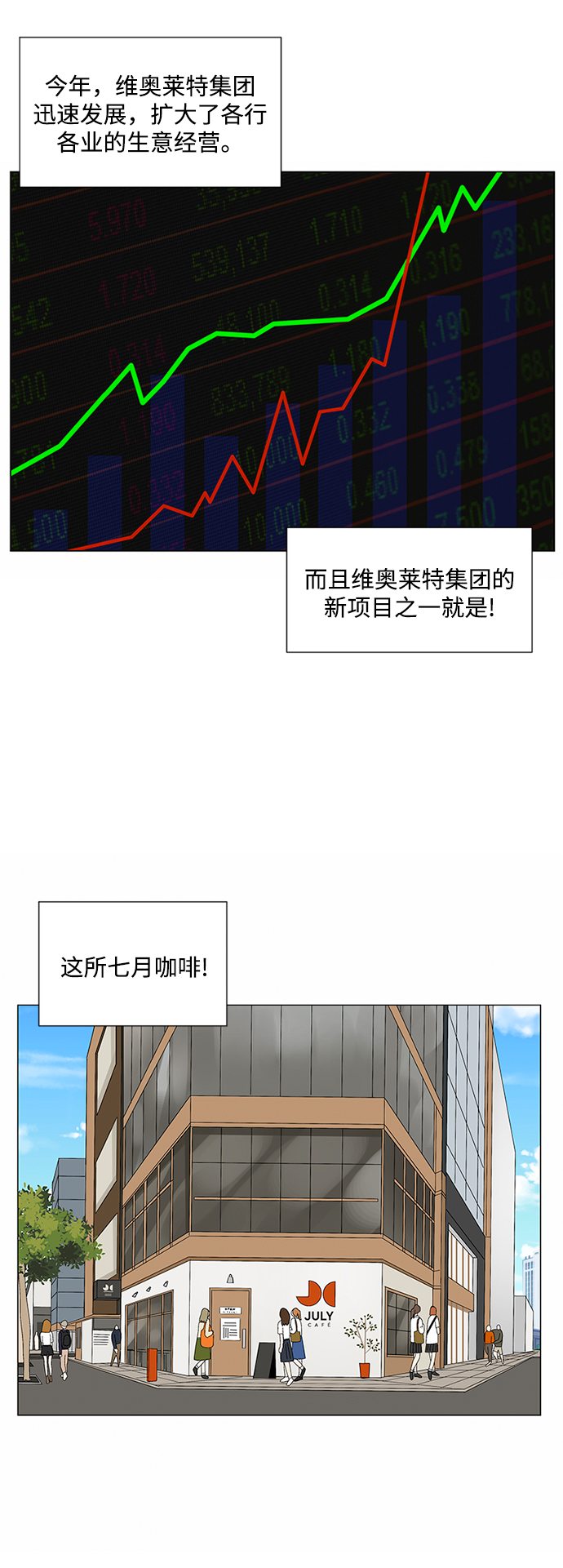 第28话3