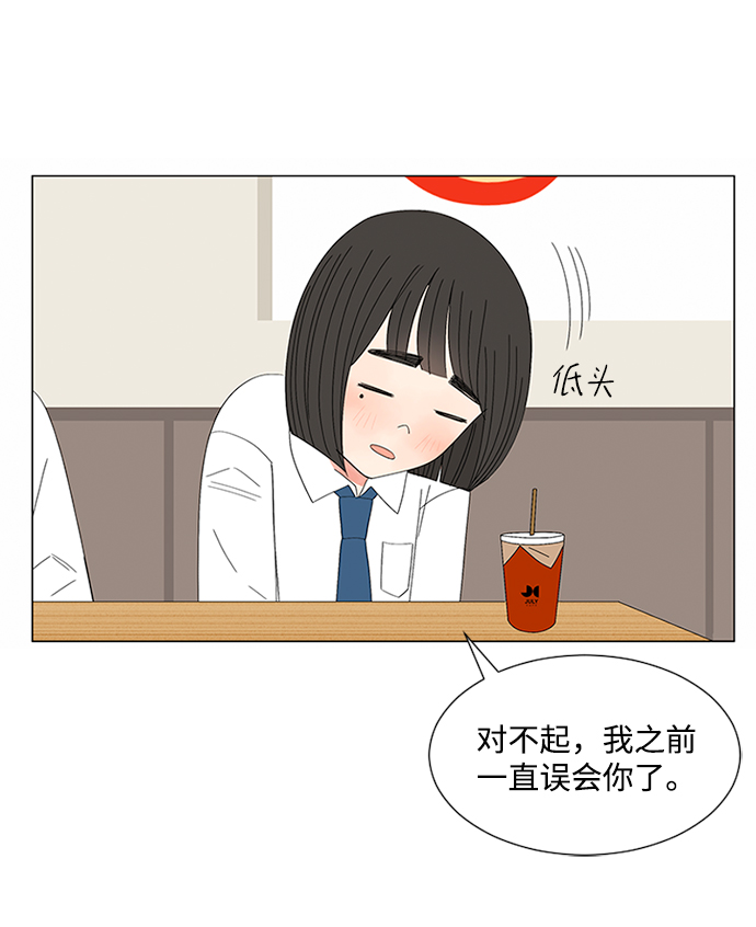 第28话7