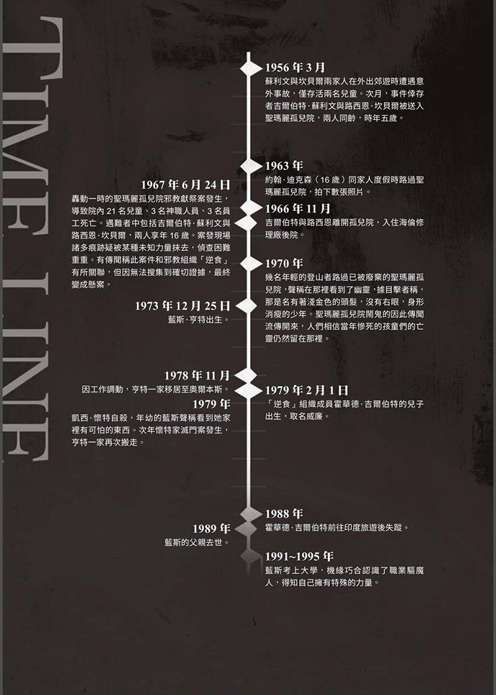 第37章：番外 214