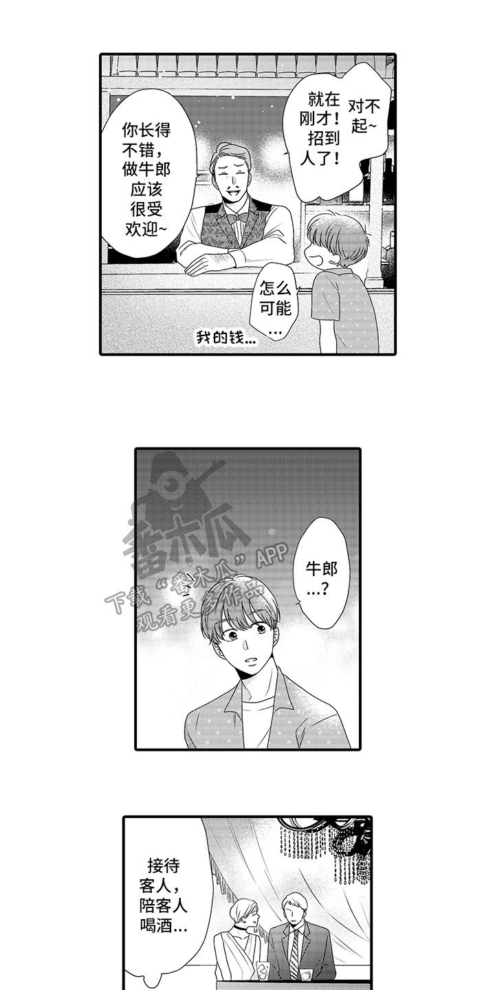 第7章：打工0