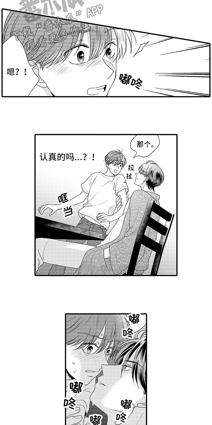 第4章：喂食5