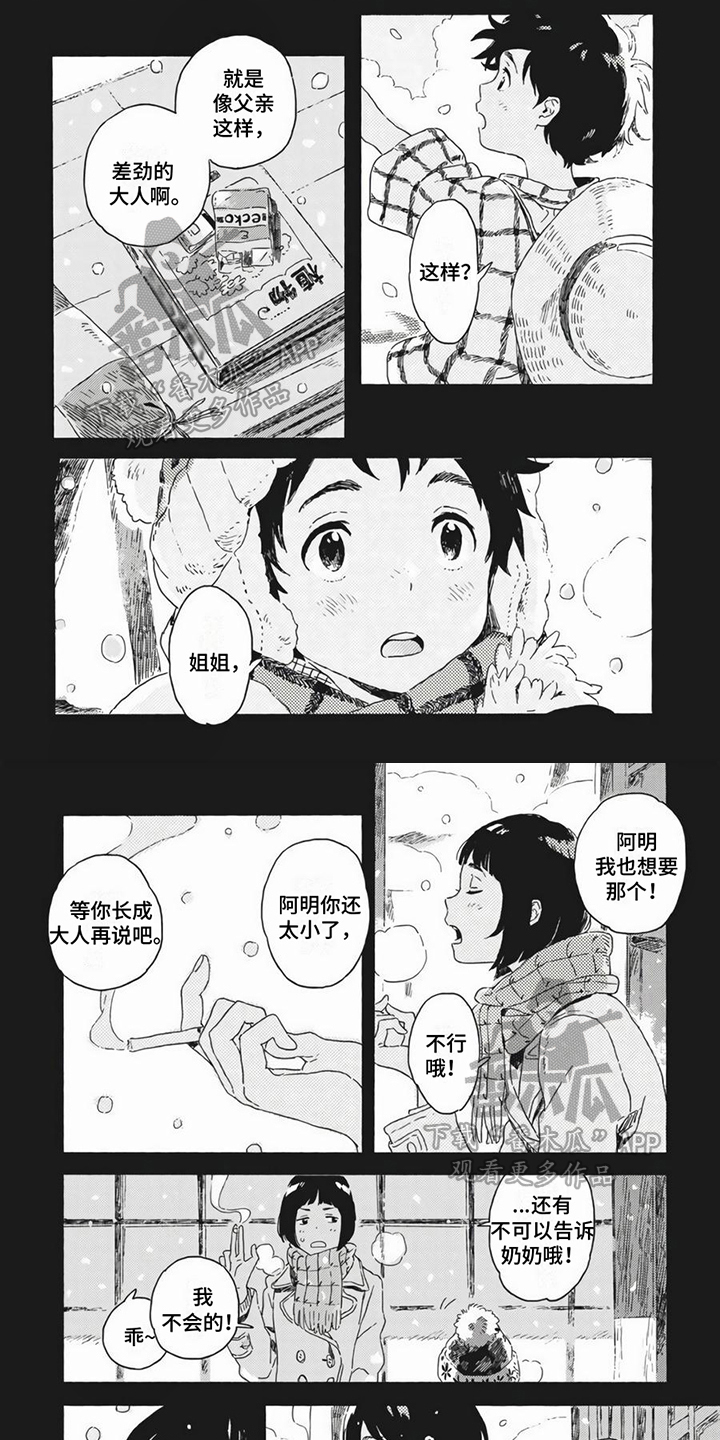 第24章：方便0