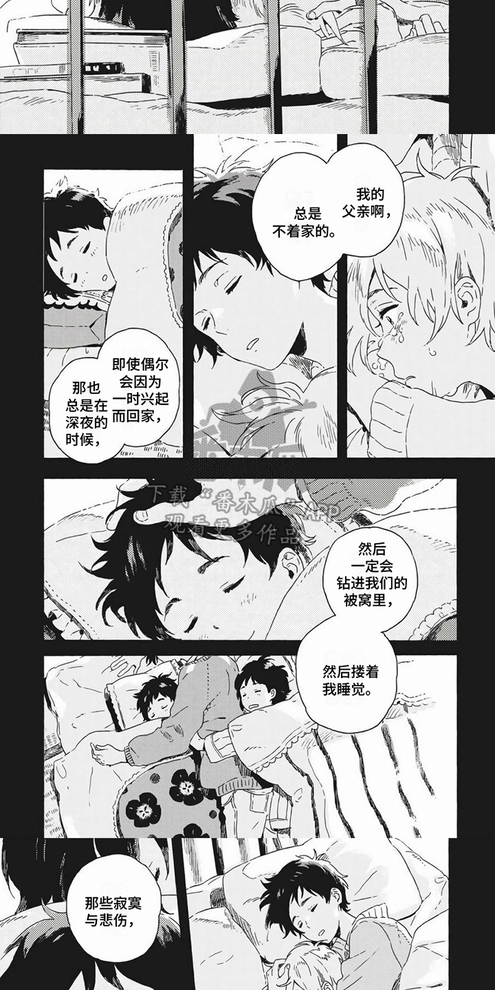 第23章：坦诚2