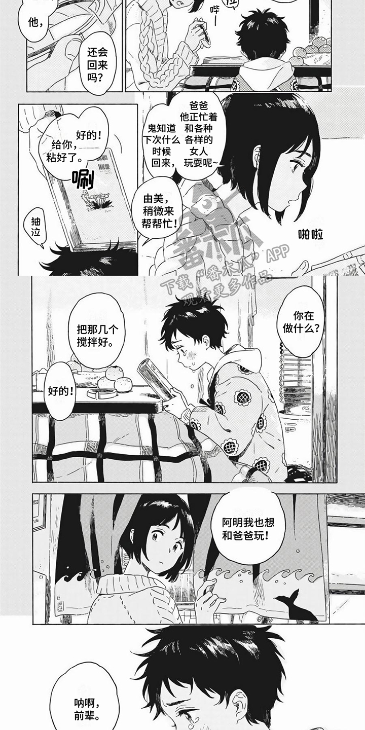 第11章：中止5