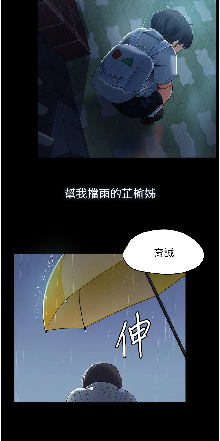 第2章：不速之客17