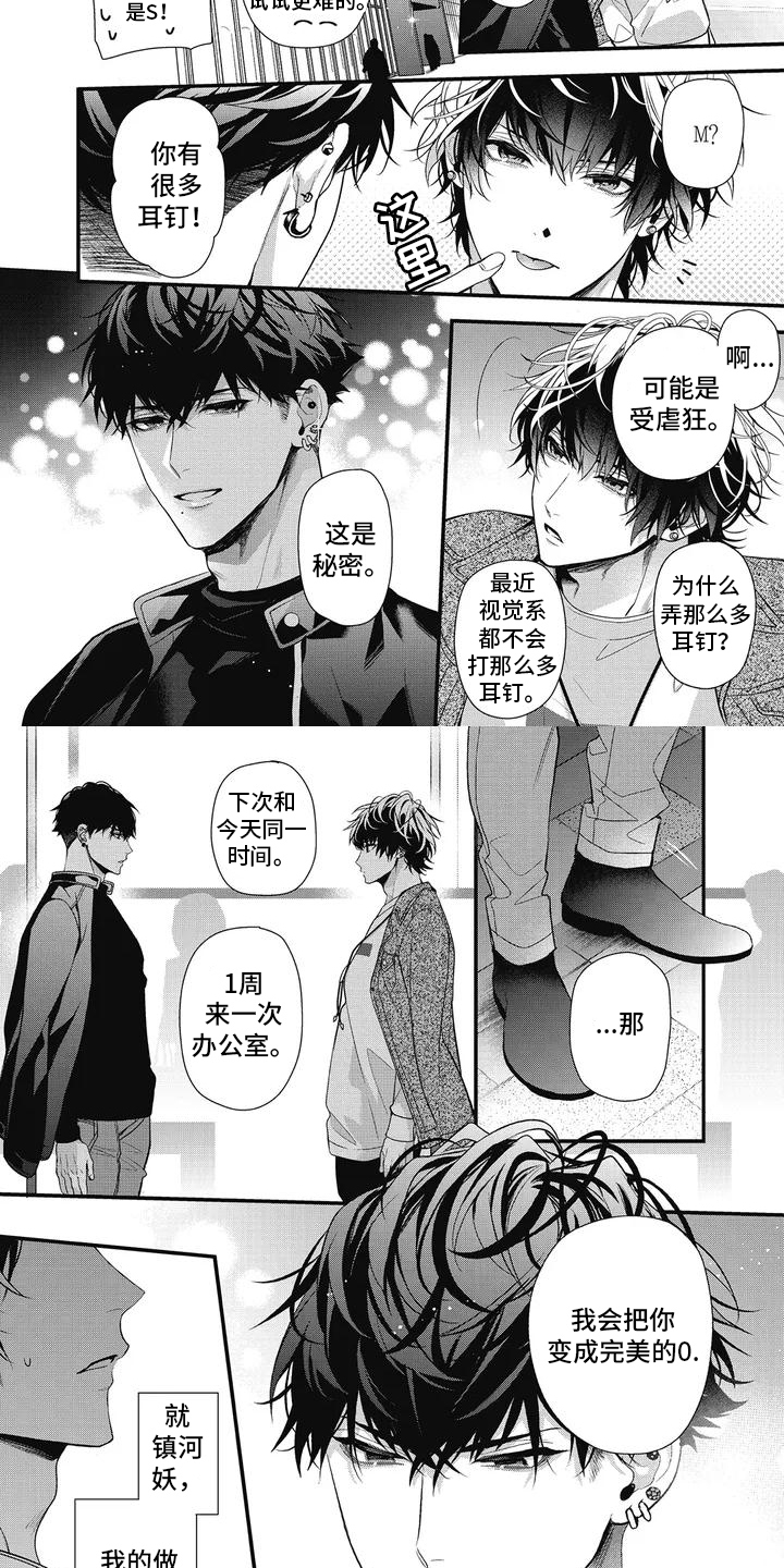 第2章：学习一番6