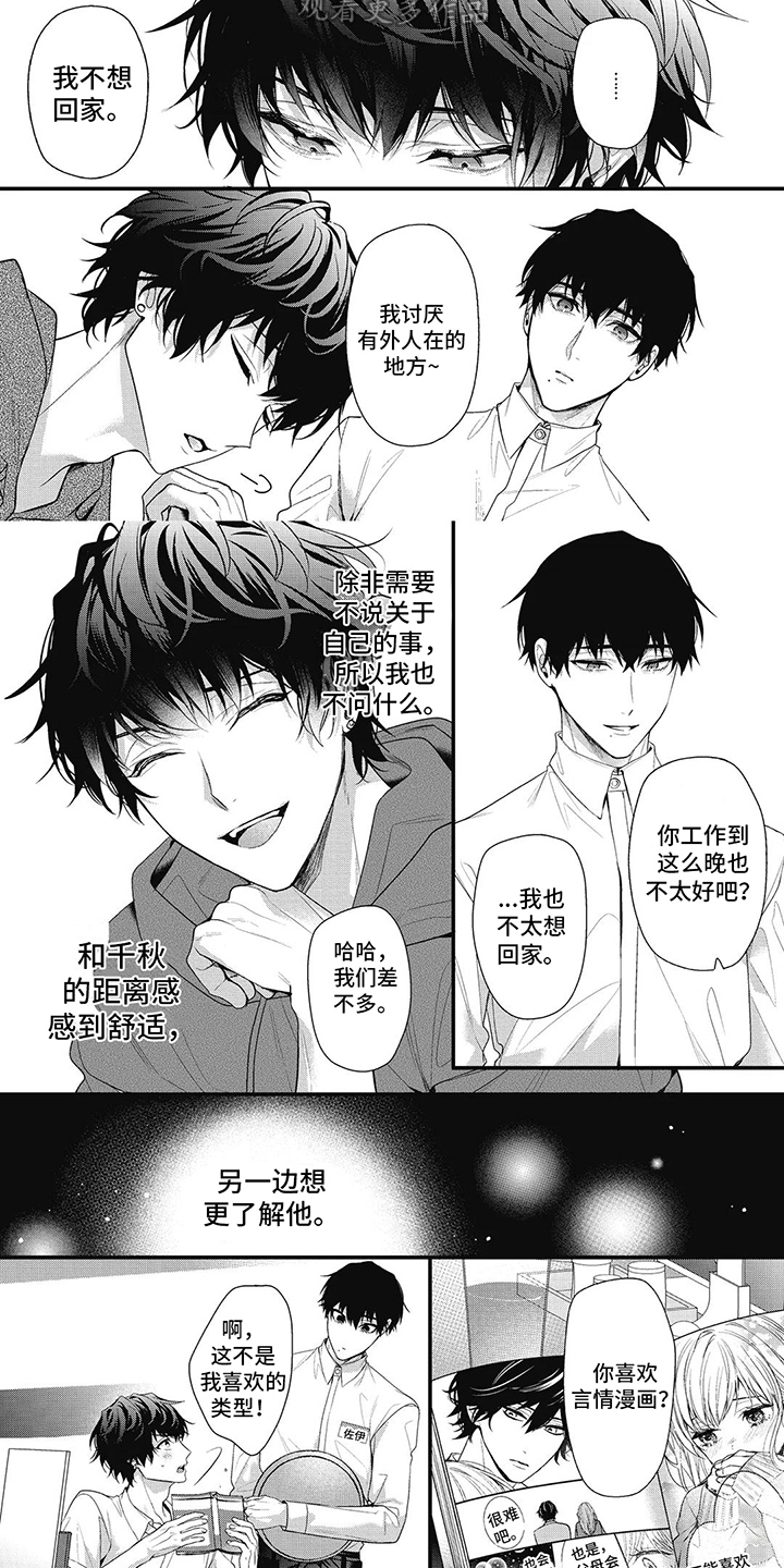 第12章：压抑6