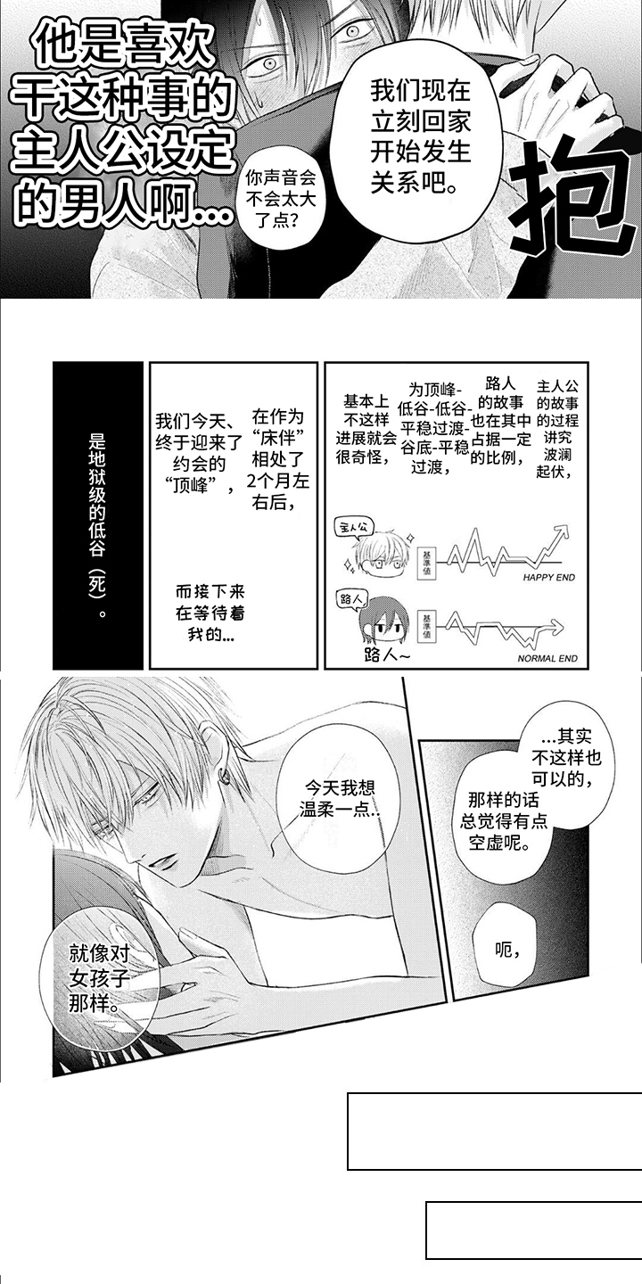 第2章：看电影5