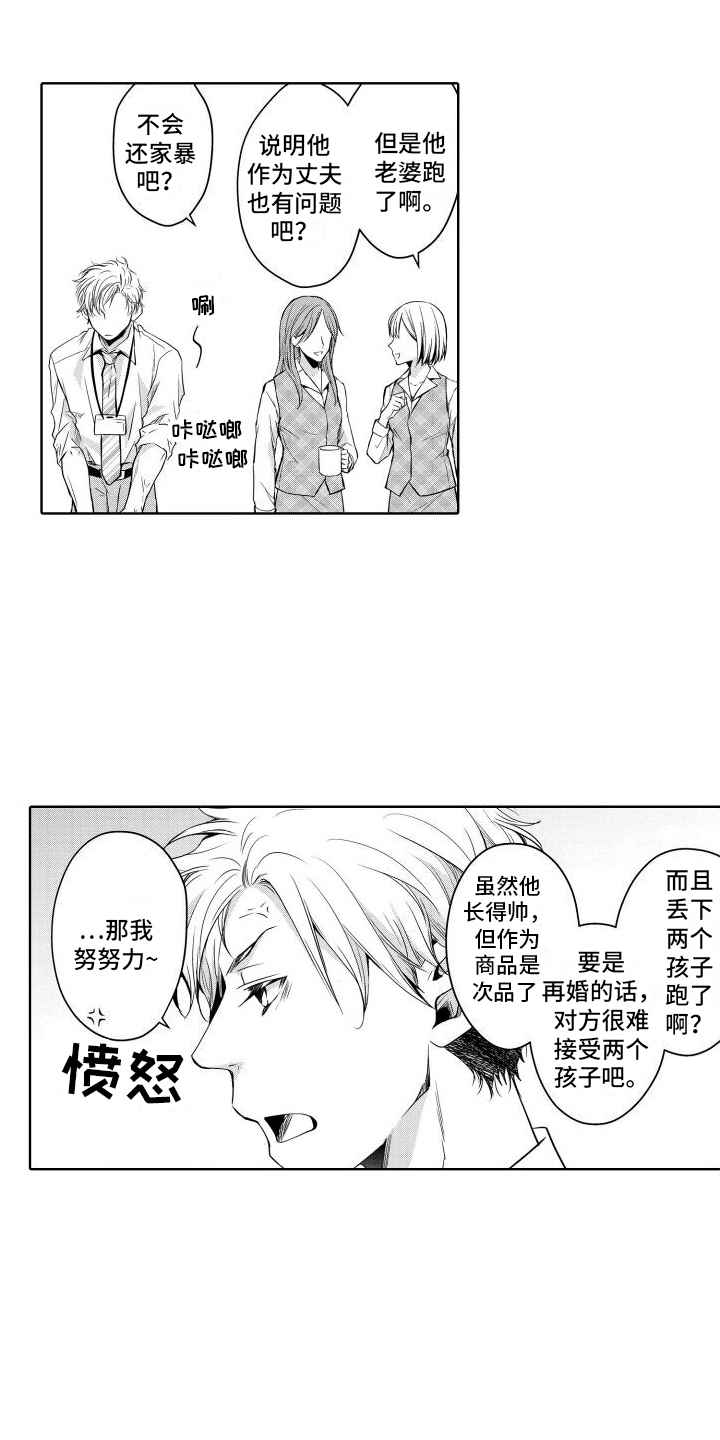 第1章：初见2