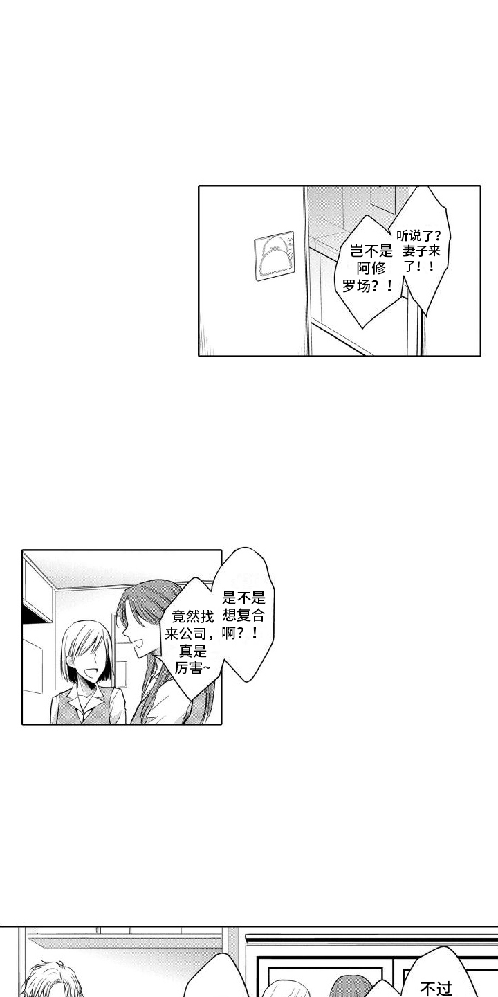 第7章：妻子0