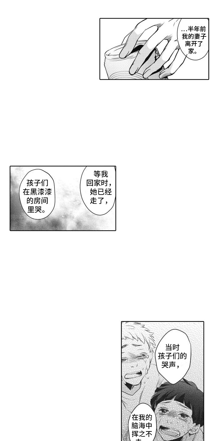 第3章：相识10