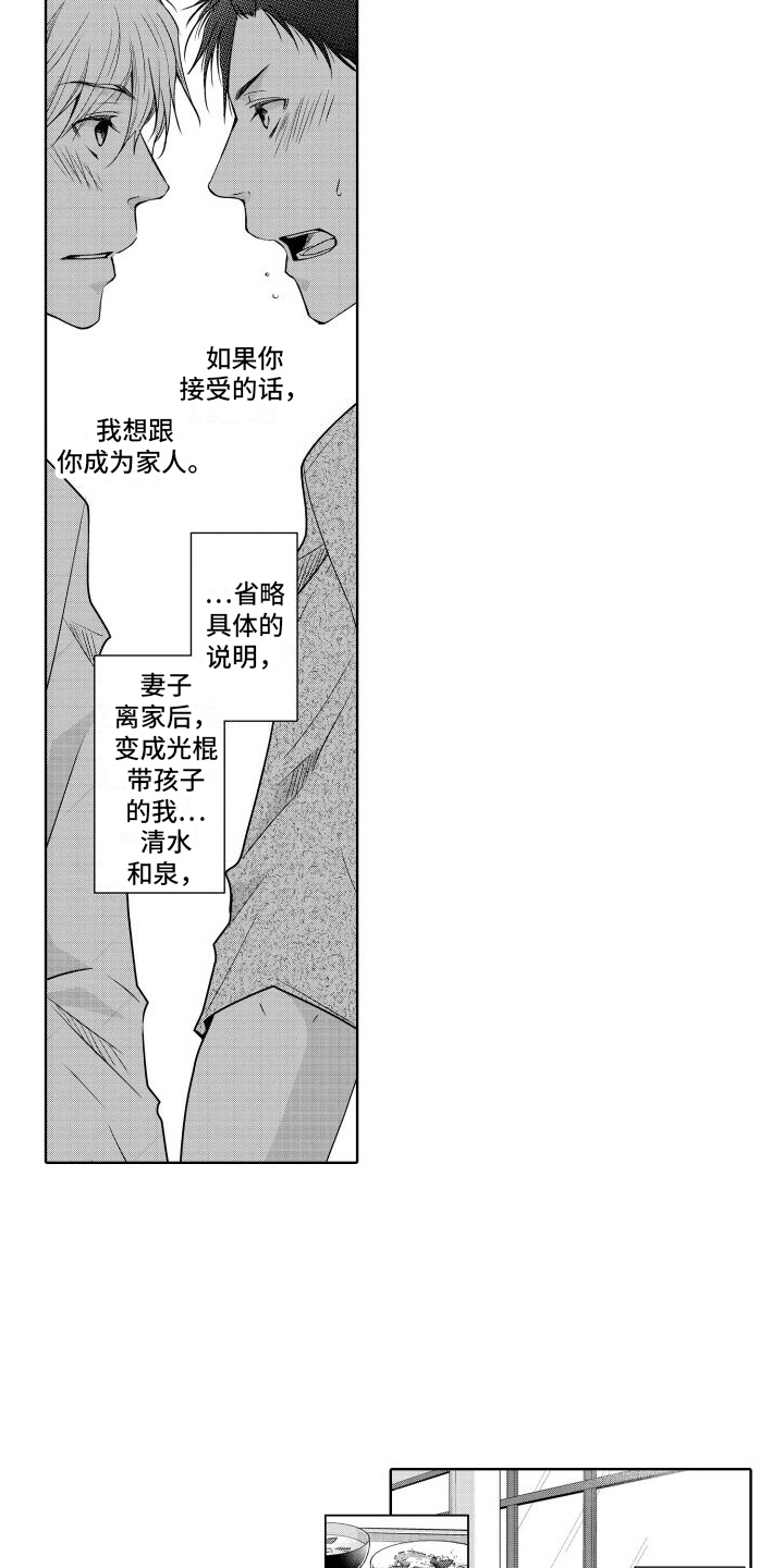 第10章：哥哥6