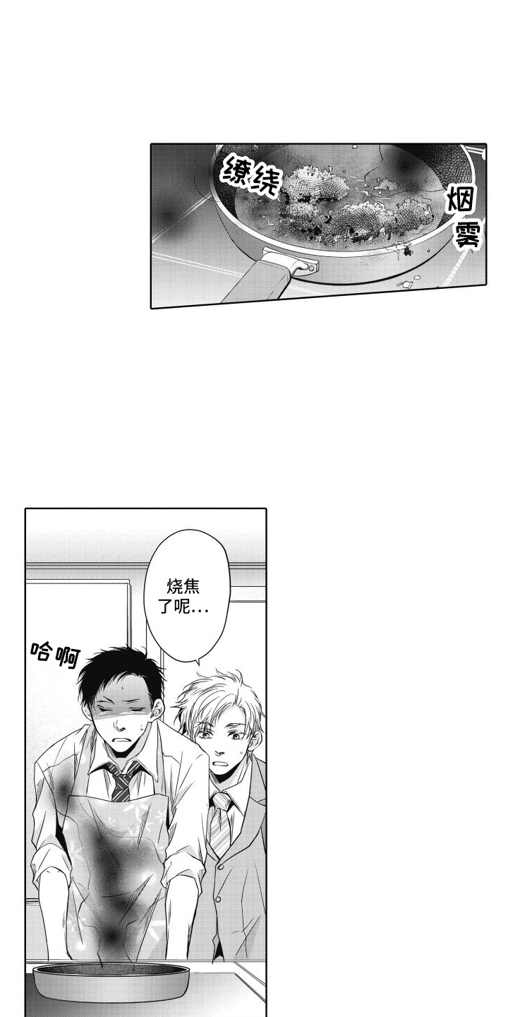 第2章：帮助4