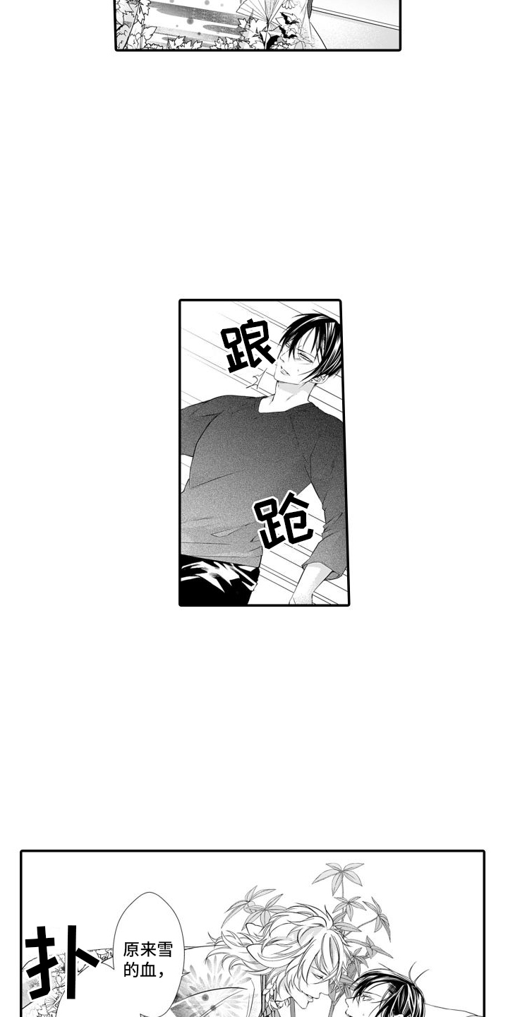 第7章：转化13
