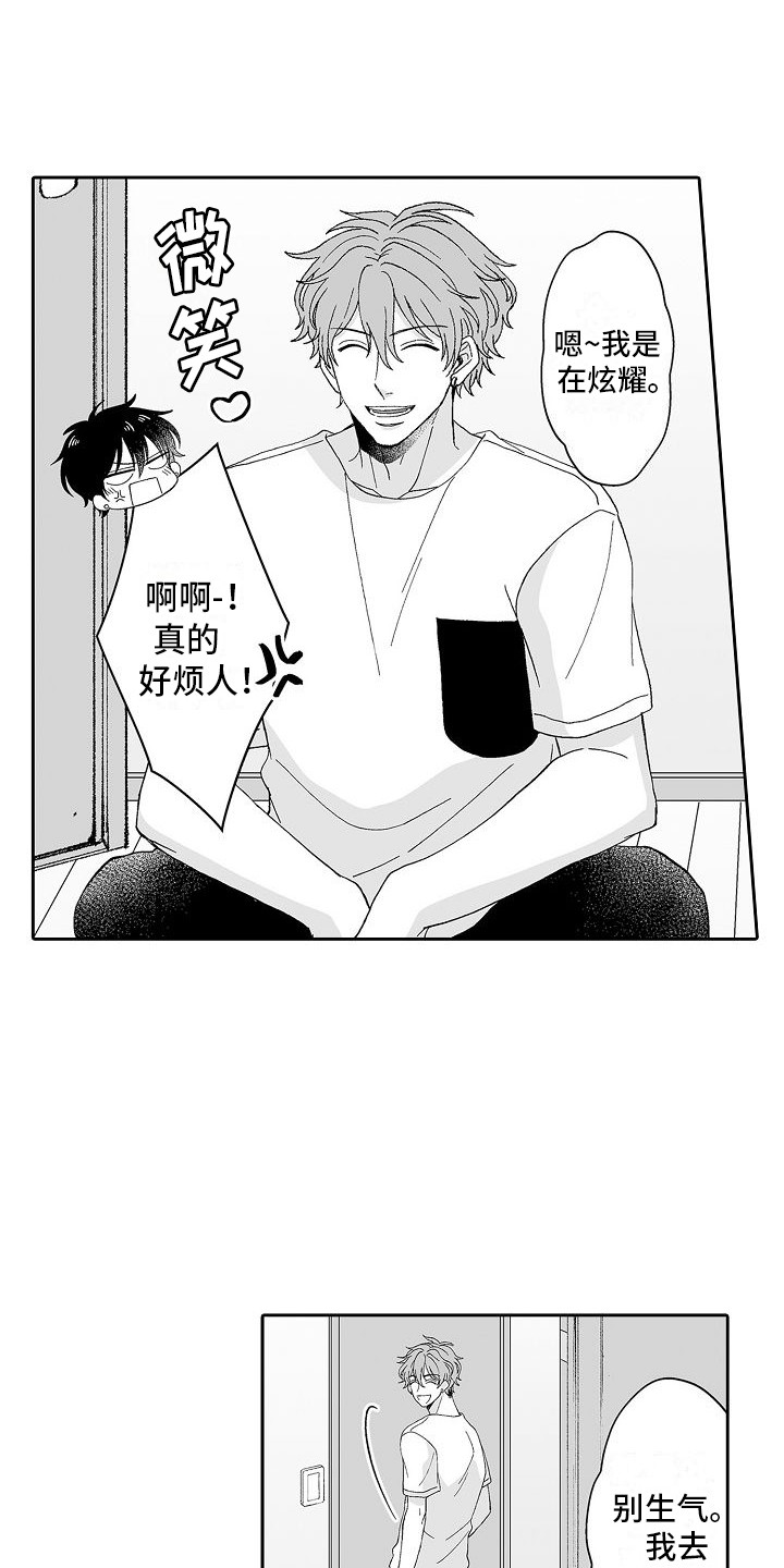 第2章：相册15