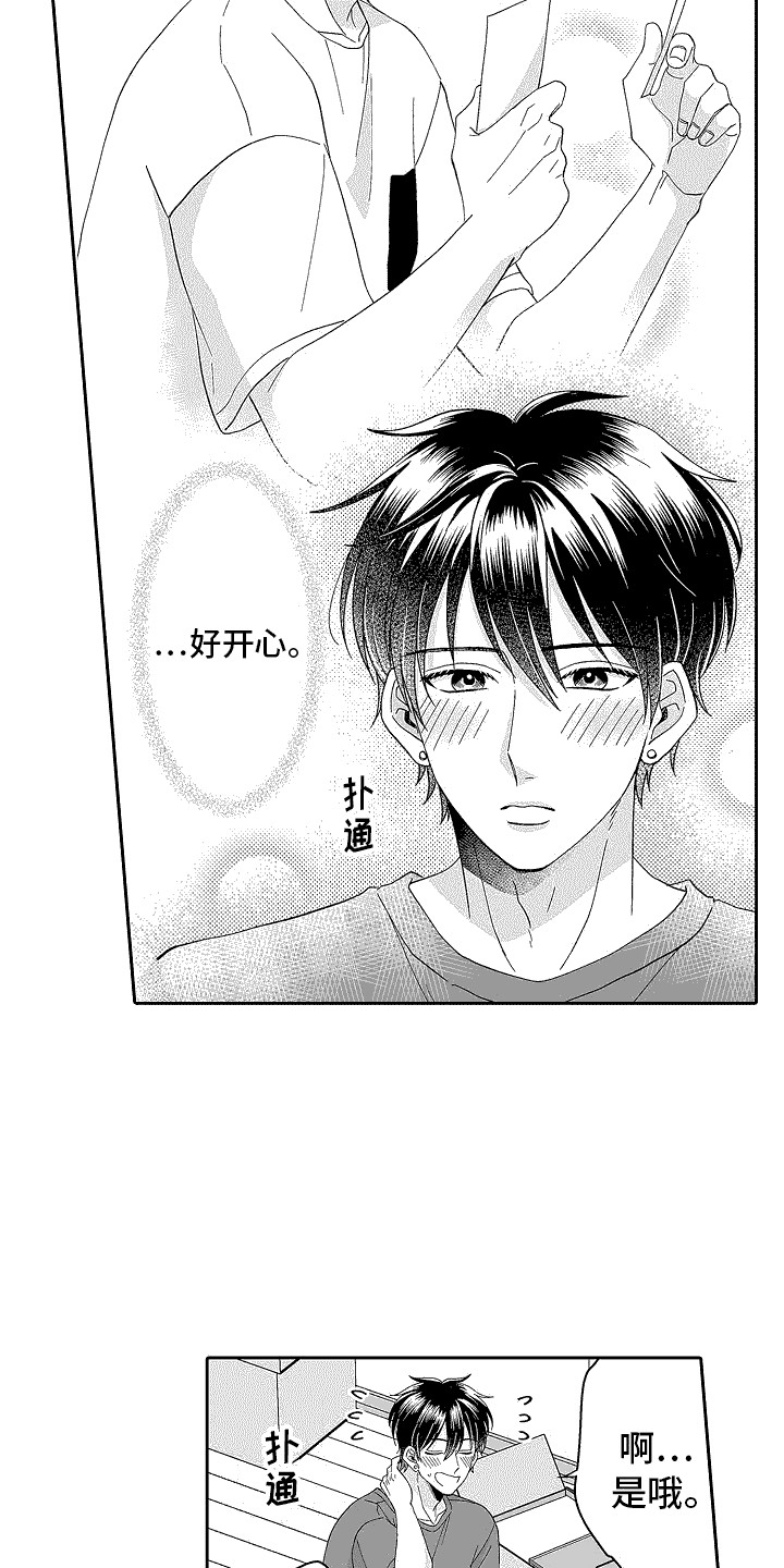 第2章：相册7