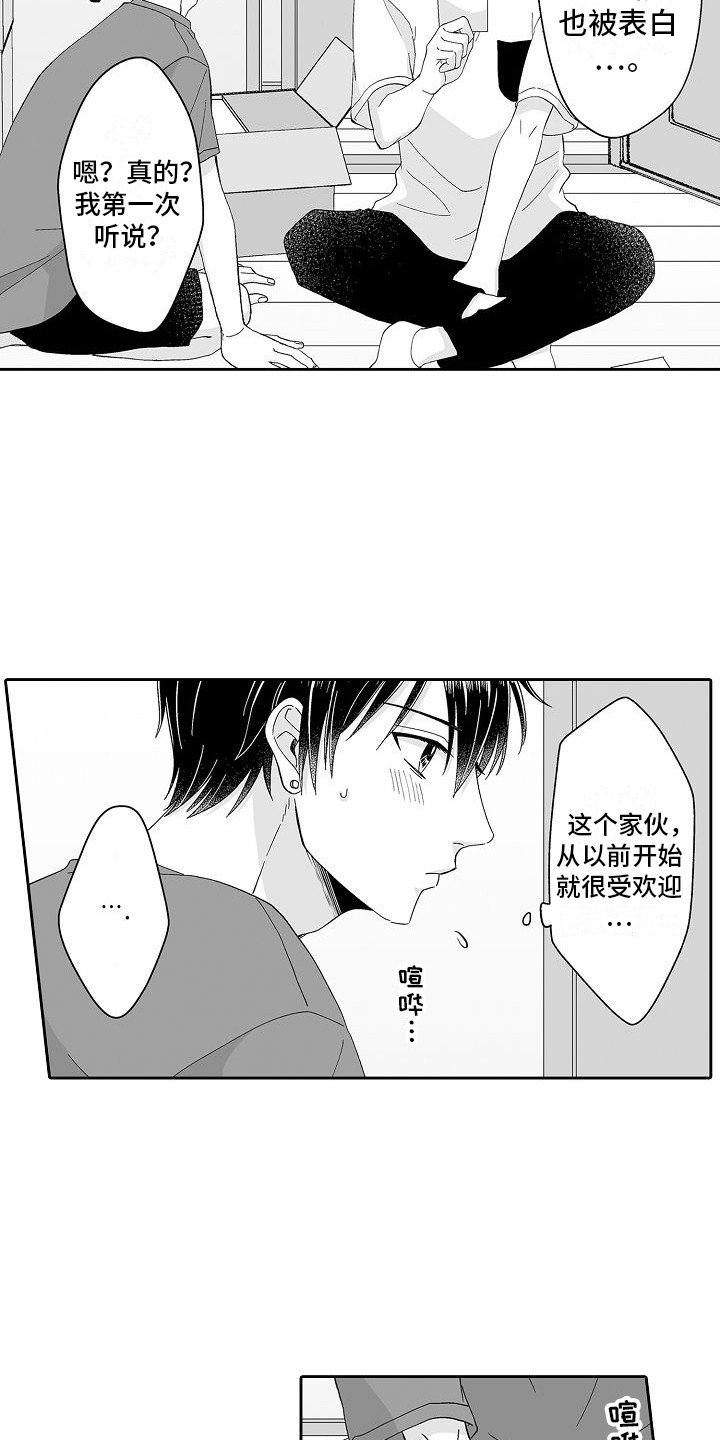 第2章：相册10