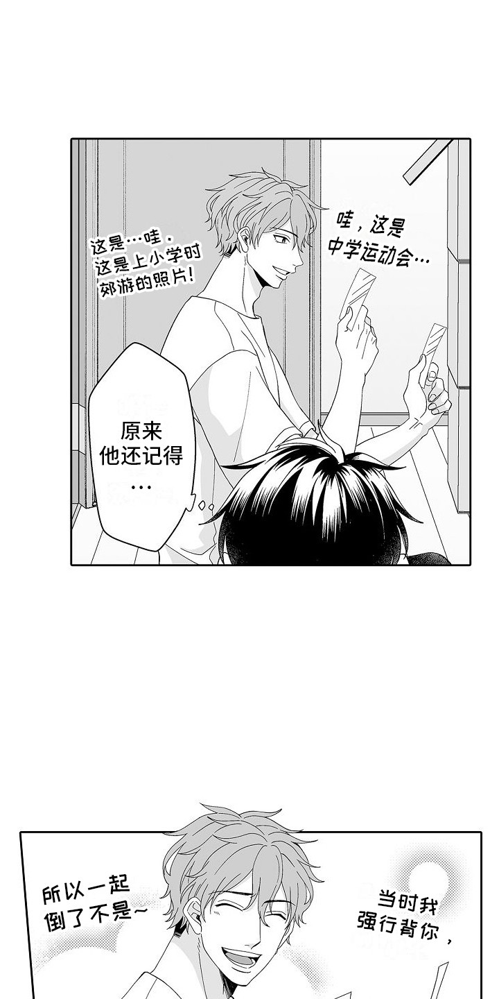 第2章：相册6