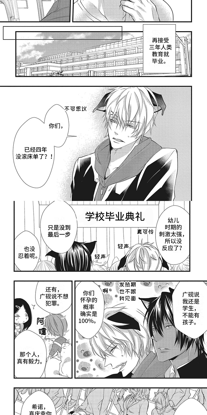 第14章： 毕业典礼2