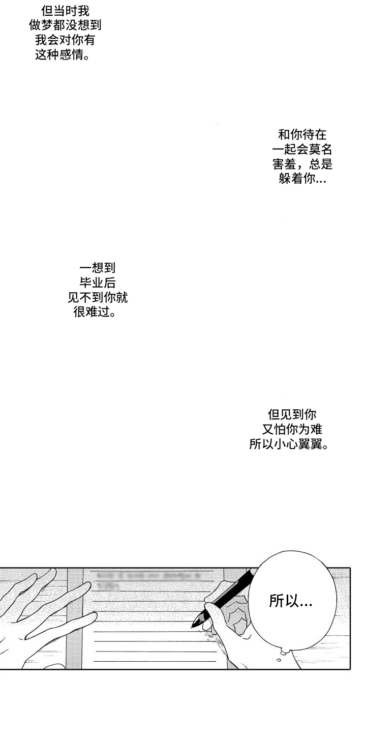 第6章：写信11