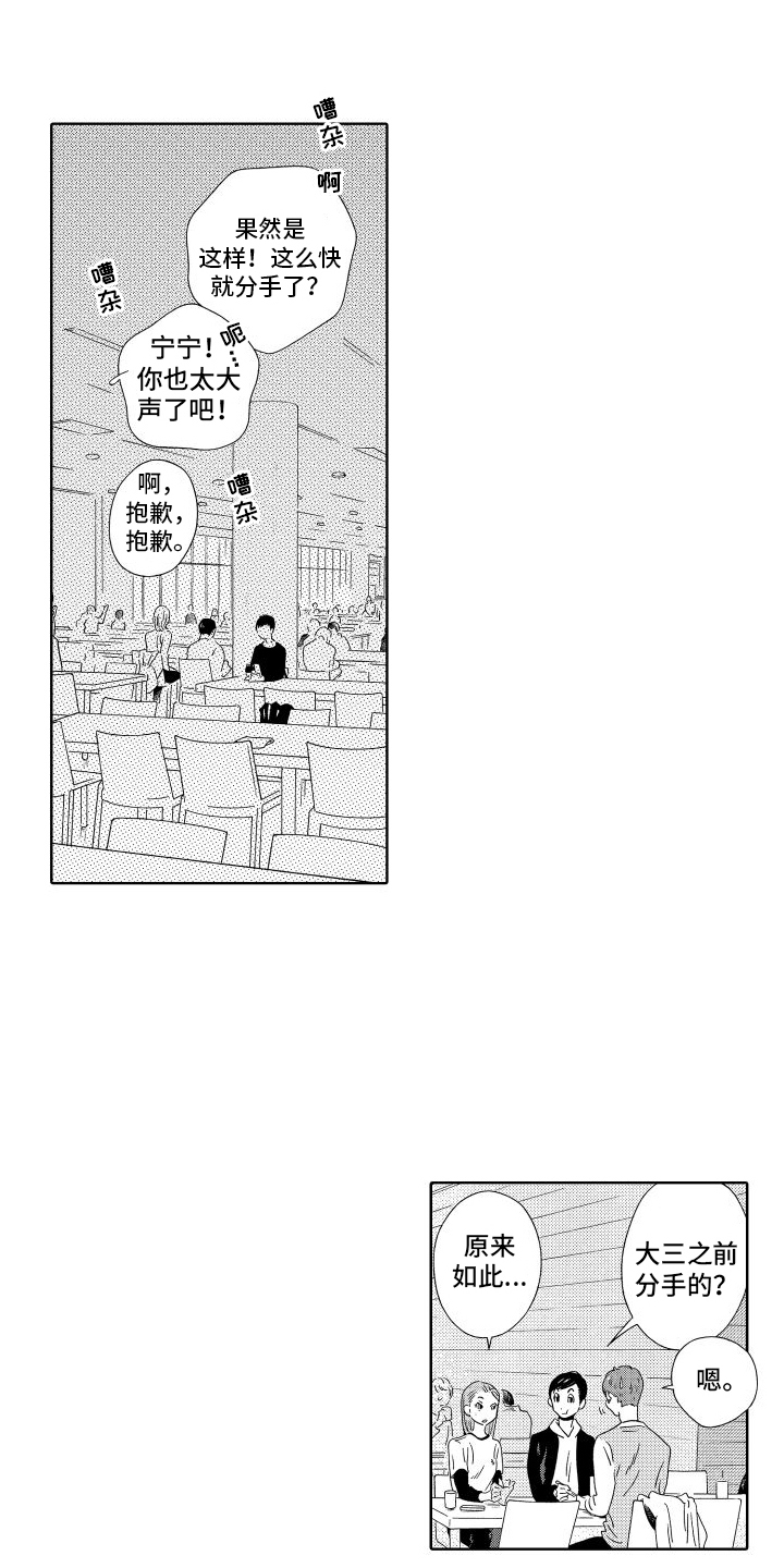 第2章：单身8