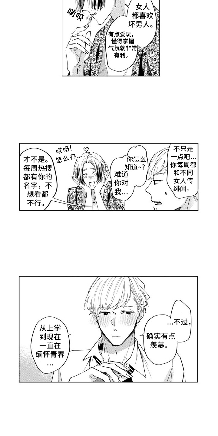 第1章：请求13