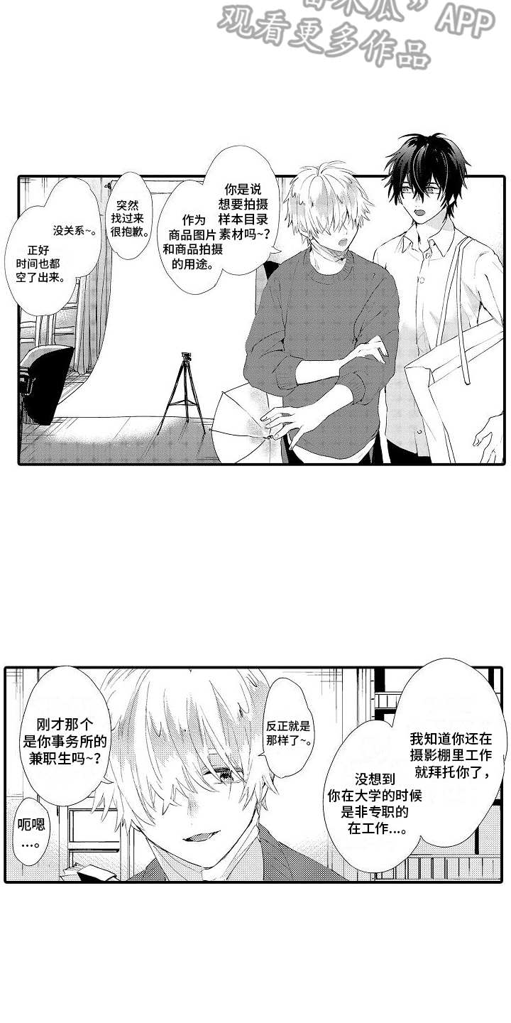 第13章：合适的模特3