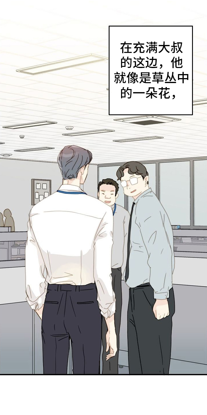 第2章：怀疑0