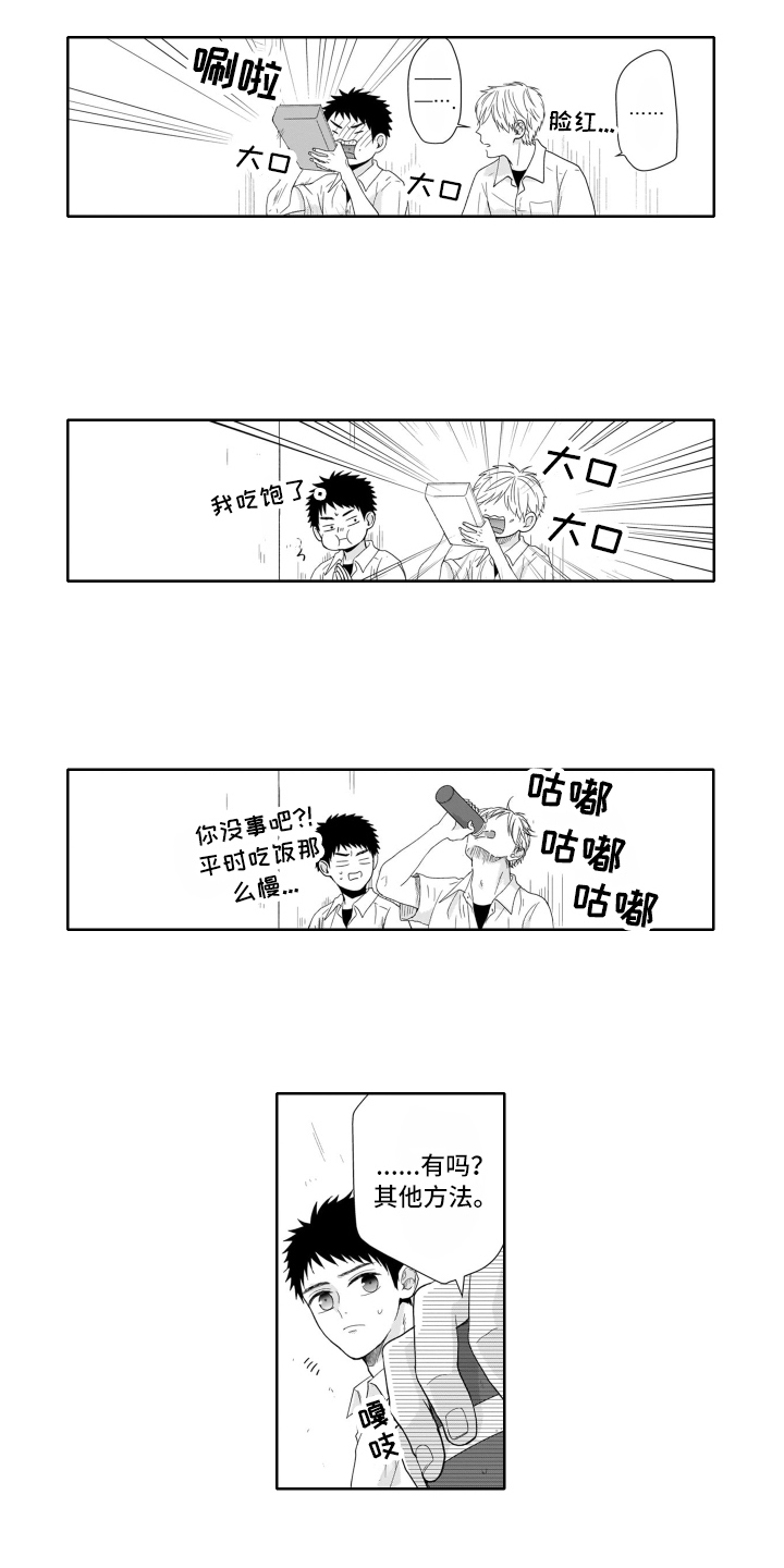 第2章：烦躁8