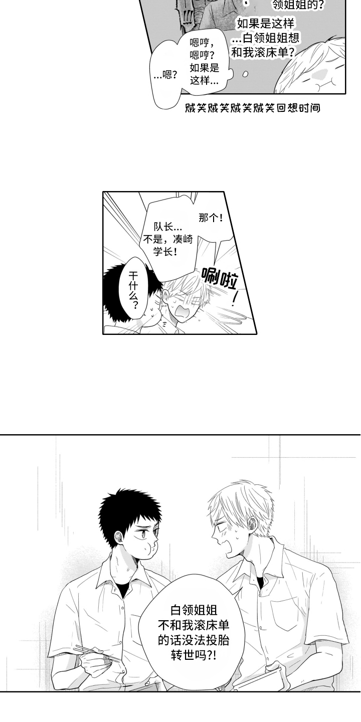 第2章：烦躁5