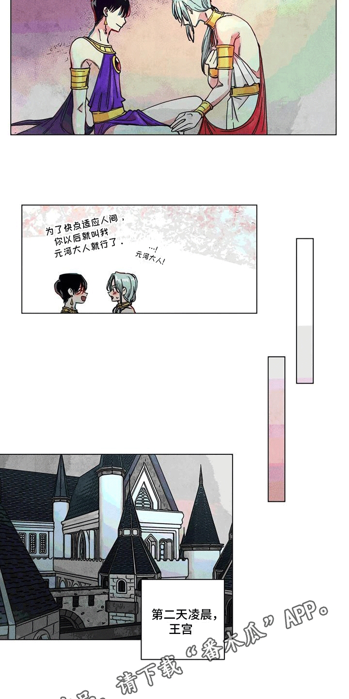 第10章：帮助13